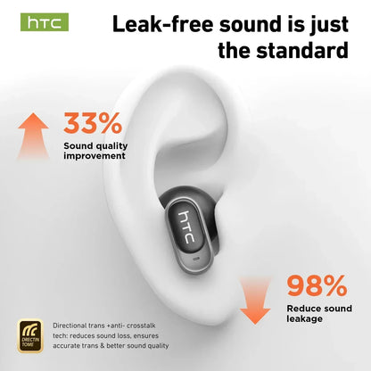 Smart AI Translator Wireless Earbuds – Noise Cancelling & Long Battery Life