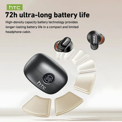 Smart AI Translator Wireless Earbuds – Noise Cancelling & Long Battery Life